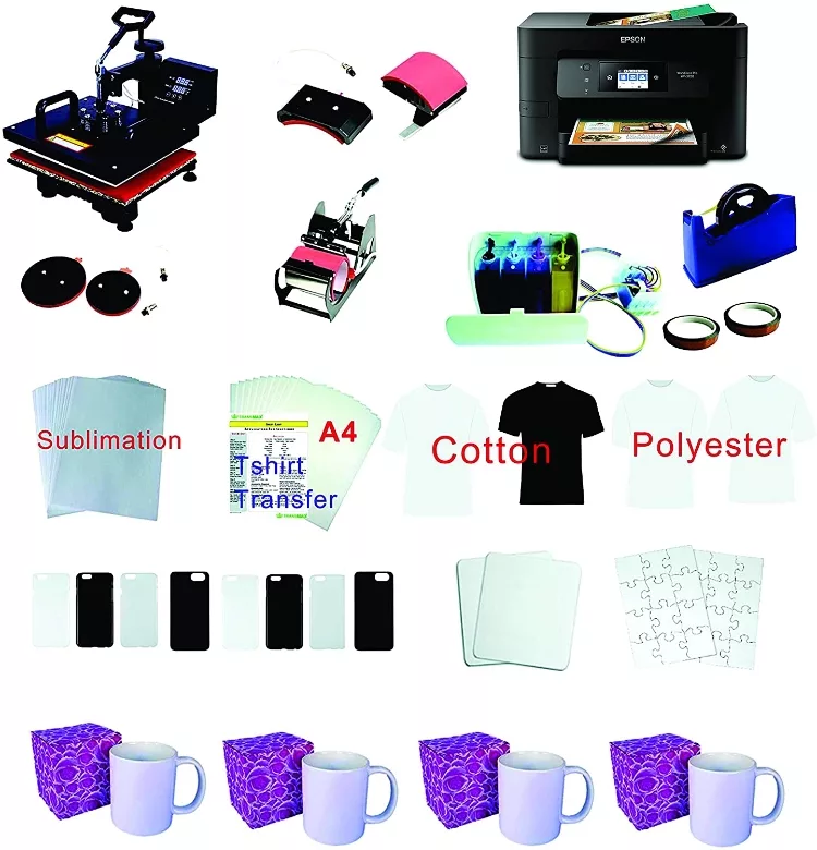 Dye Sublimation